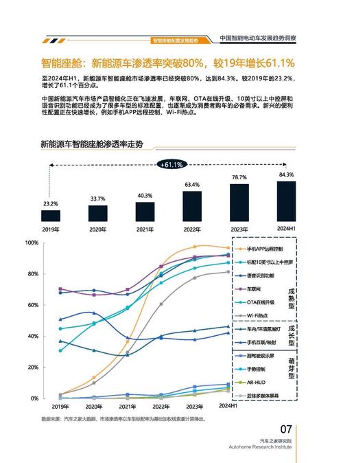 东莞南城区联景硕企业管理咨询起亚对未来市场的预测，名爵汽车品牌文化的传播